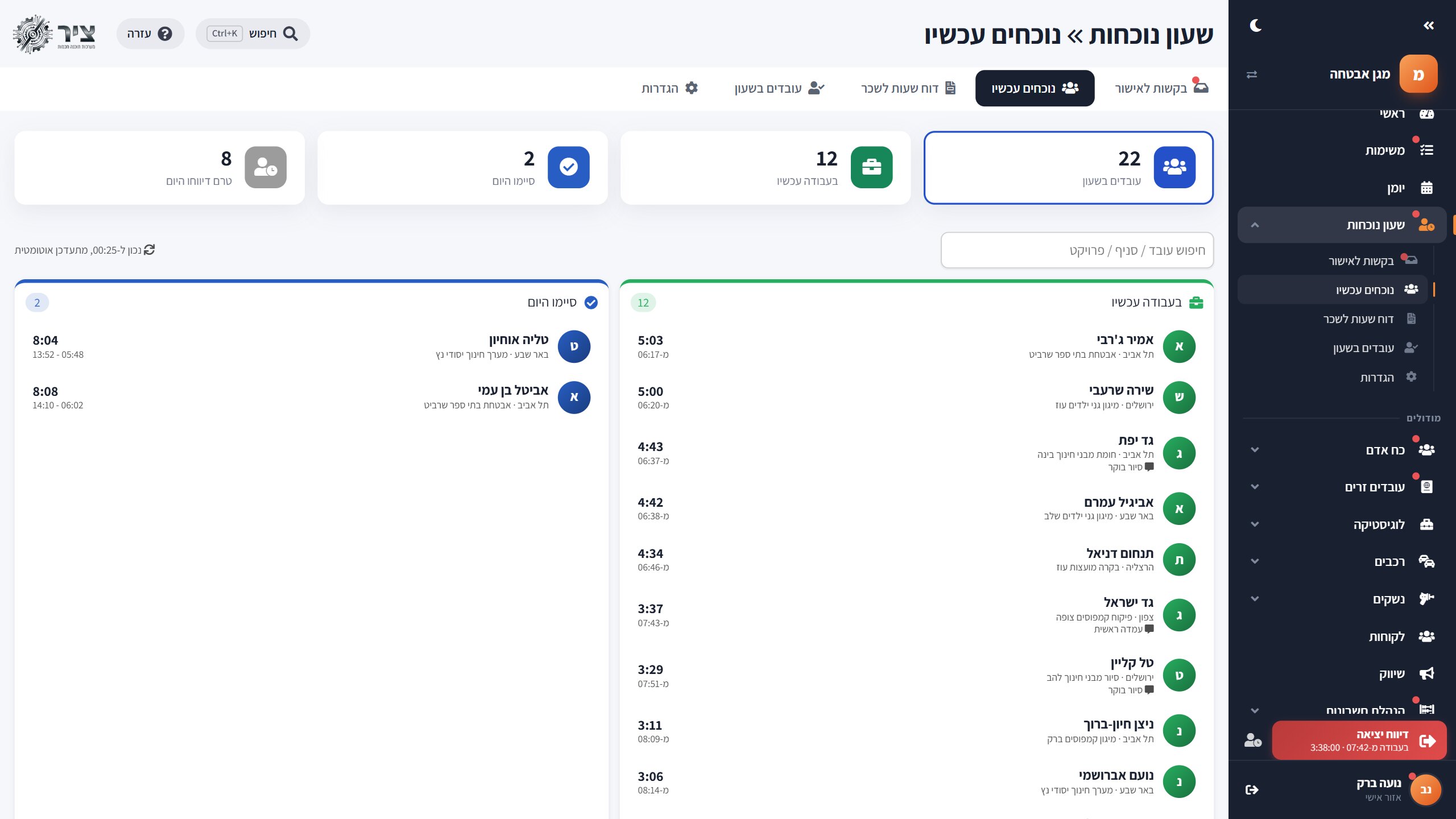 שעון נוכחות — מי נוכח עכשיו